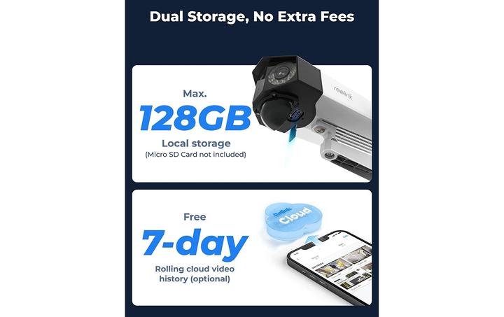 Produktbild Reolink Duo 2 (4608 x 1728 Pixels)