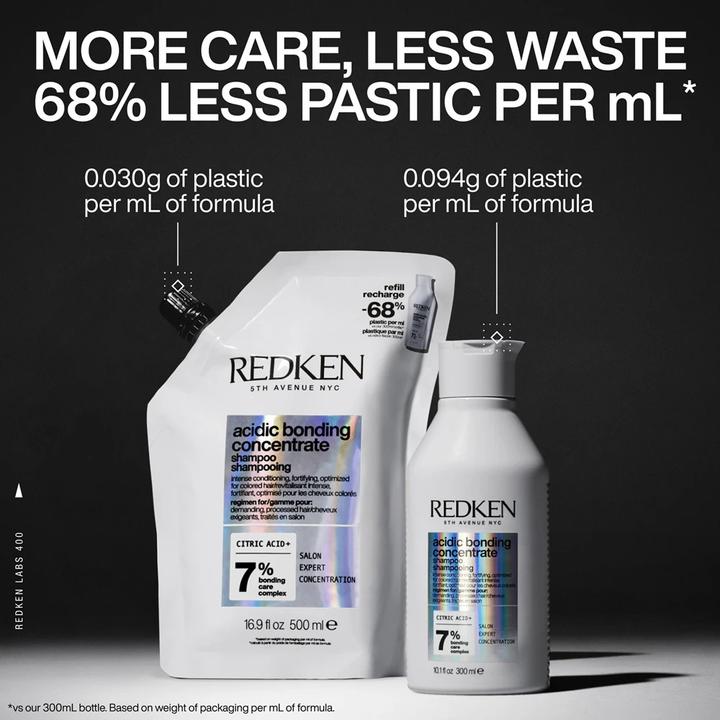 Image du produit Redken Concentré de collage acide (500 ml)