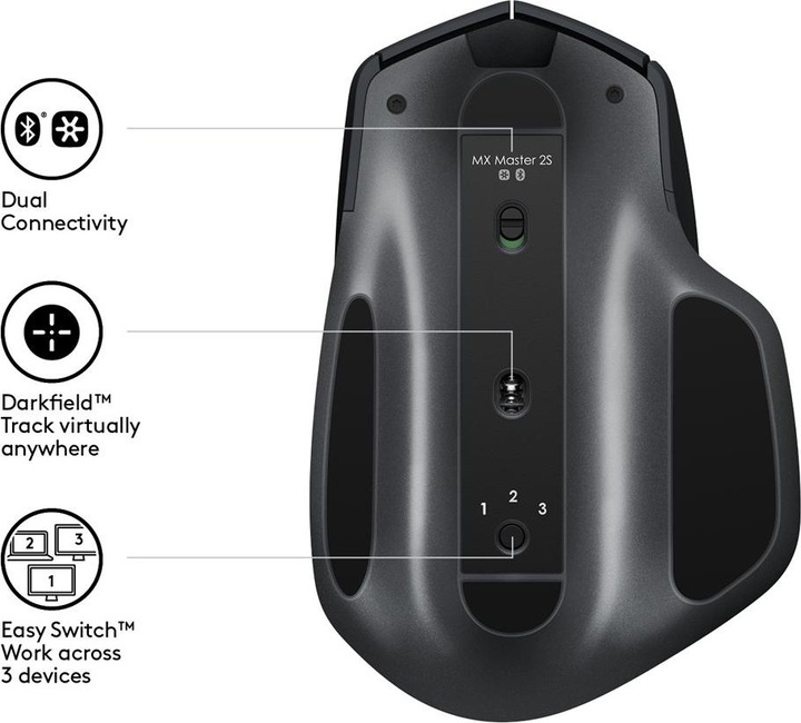 Productafbeelding Logitech MX Master 2S (Draadloze)