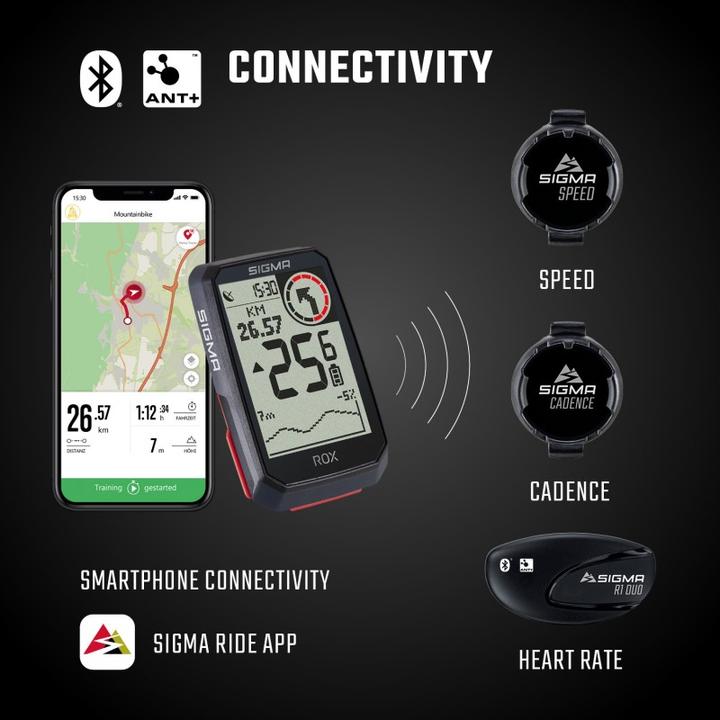 Actual product image Sigma Sport ROX 4.0
