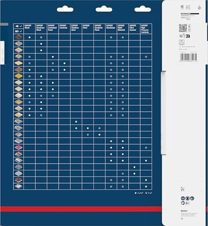 Productafbeelding Bosch Professional EXPERT Wood Kreissägeblatt, 350x30 mm, T72