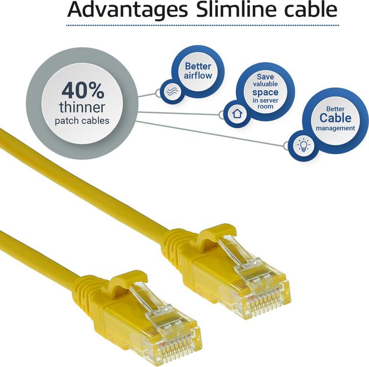Actual product image Yellow 1.5 meter LSZH U/UTP CAT6 datacenter slimline patch cable snagless with RJ45 connectors (U/UTP, CAT6, 1.50 m)