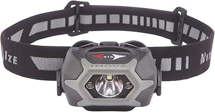 Actual product image Nite Ize Inova® STS bicycle light