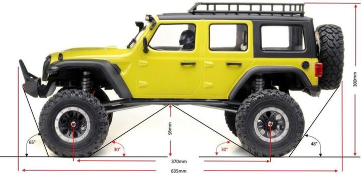 Actual product image Absima Yucatan (RTR Ready-to-Run)