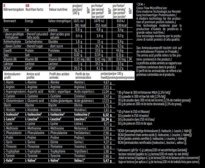 Nährwerte und Zutaten Body Attack Extreme Iso Whey (1000g Dose) (Neutral, 1 x, 1000 g)