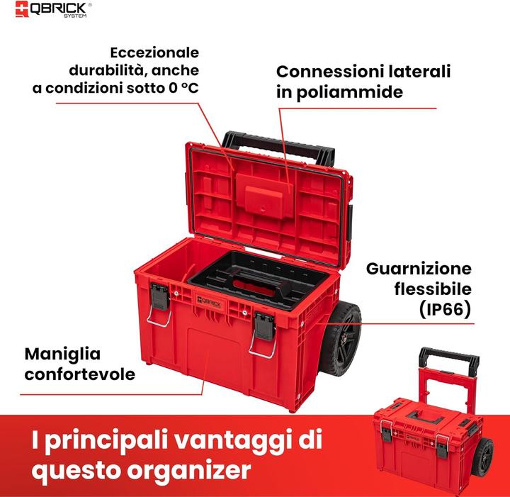 Actual product image Qbrick Toolbox