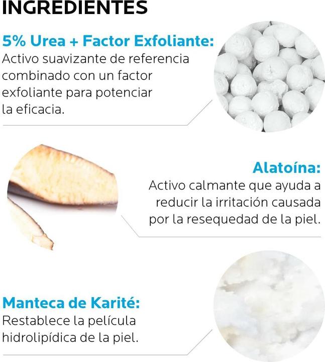 Produktbild La Roche Posay Lipikar Lait Urea 5+ (Körpercreme, 400 ml)