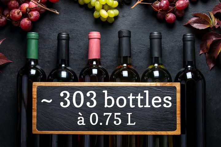 Produktbild Trisa 642L