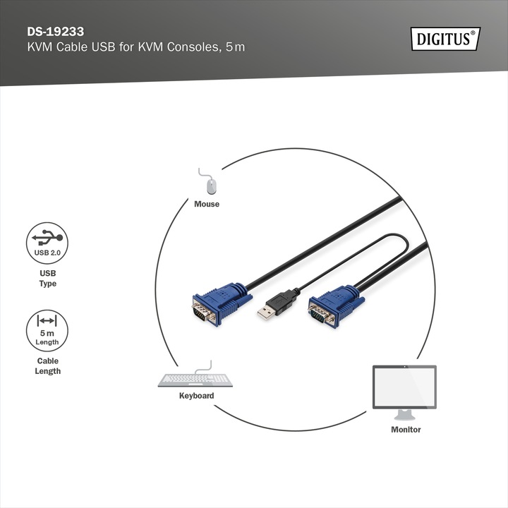 Actual product image Digitus KVM cable for KVM consoles,5m