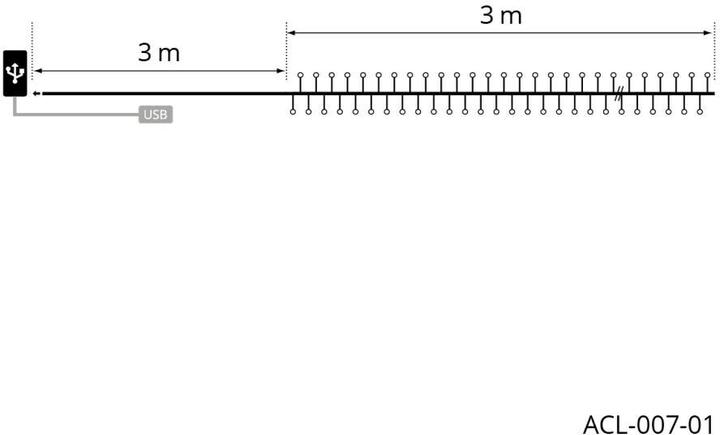 Image du produit STT Cluster (3 m)