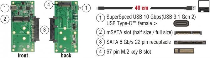 Produktbild Delock SATA / M.2 / mSATA zu USB Type-C Konverter