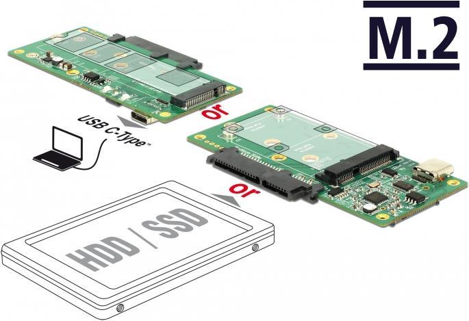 Produktbild Delock SATA / M.2 / mSATA zu USB Type-C Konverter