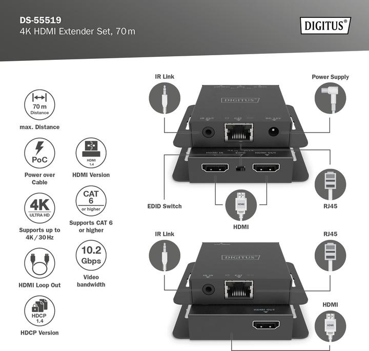 Produktbild Digitus 4K HDMI Extender Set, 70 m (Extender)
