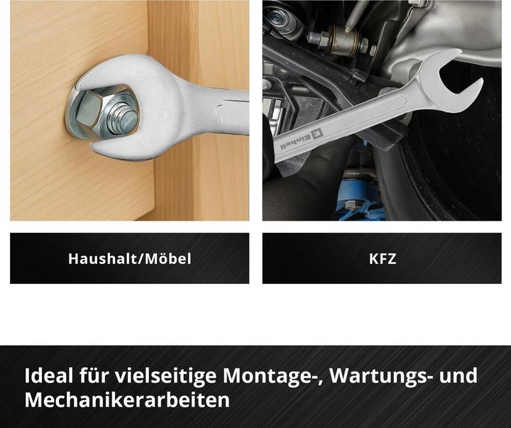 Actual product image Einhell Inlay
