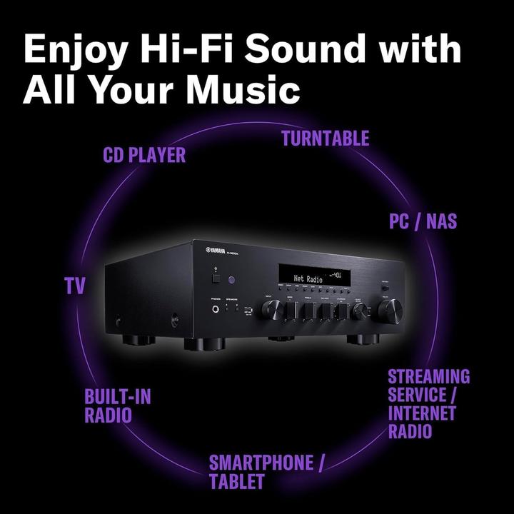 Image du produit Yamaha R-N600A (Récepteur)