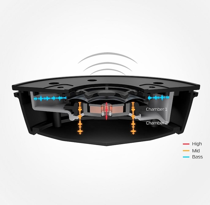 Actual product image HyperX Cloud MIX (Wireless)