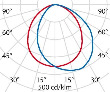 Actual product image PiL Spittler LED Wall Light 3000K 303746 (960 lm, IP65)