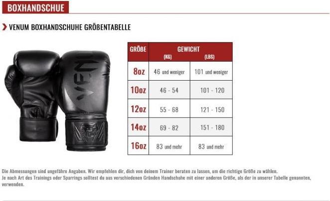 Actual product image Venum Contender 2.0 (14 OZ, One size)