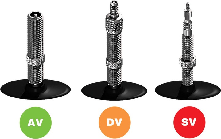 Image du produit Schwalbe Av17 (Schrader (AV), 28", 40 mm)