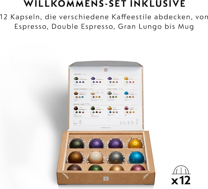 Actual product image De'Longhi Nespresso Vertuo Lattissima (NESPRESSO Vertuo)