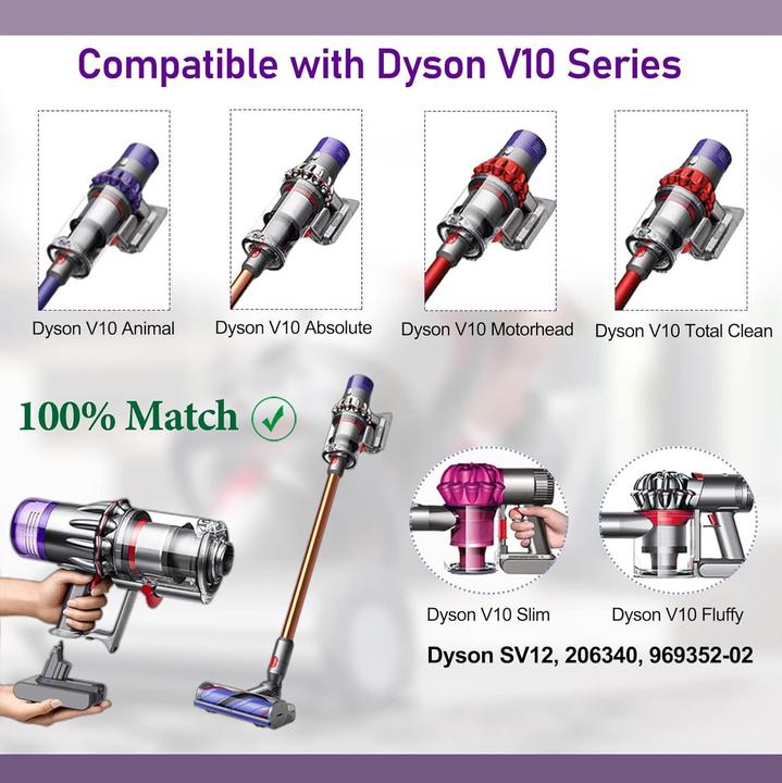 Actual product image Longfit Akku für Dyson V10