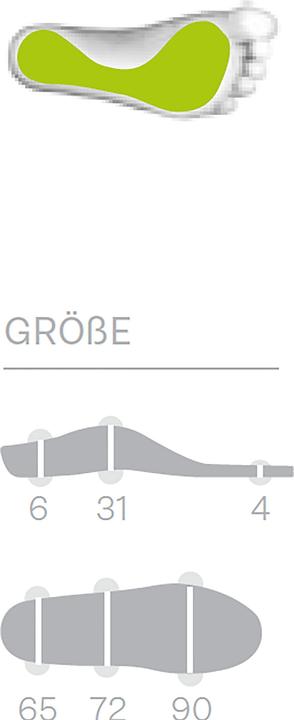 Immagine prodotto Sidas 3Feet Eco Winter Mid