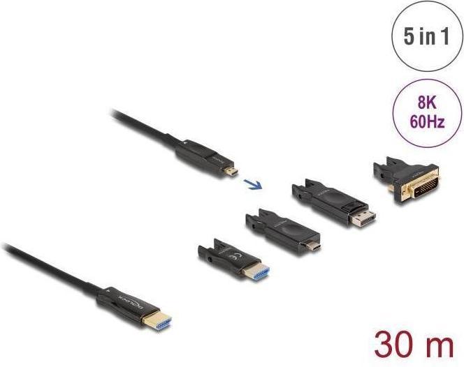 Image du produit Delock Câble optique actif 12,70cm (5") 1 HDMI 8K 60 Hz 30 m (30 m)
