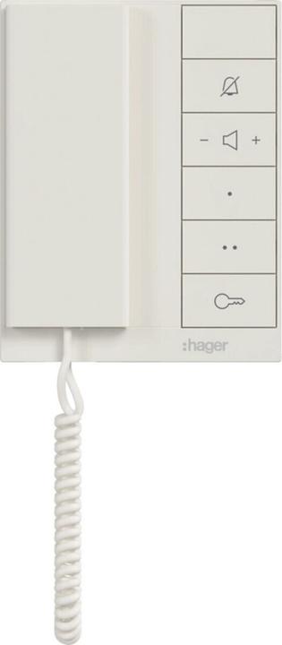 Actual product image Hager RTQ640X (Ethernet)