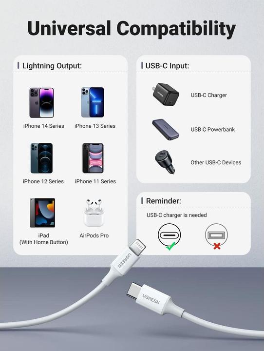 Produktbild Ugreen MFi -C auf -Ladekabel (1 m, USB 2.0, 18 W)