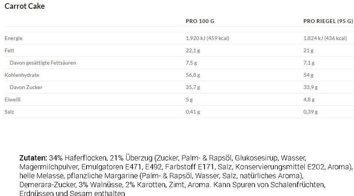 Valori nutrizionali e ingredienti Oat King Energy Bar (Torta di carote, 10 pz., 1100 g)