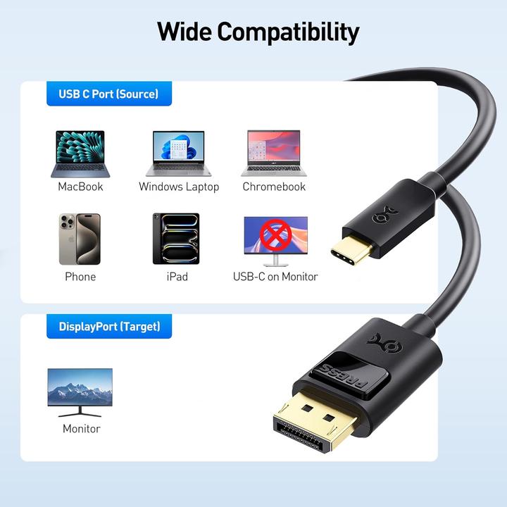 Produktbild Cable Matters DisplayPort – USB C (1.80 m)