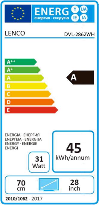 Etichetta energetica Lenco Dvl-2862 (28", LCD, HD)