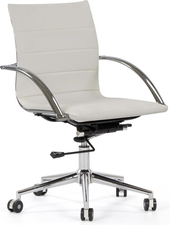 Actual product image PLM Design Urban