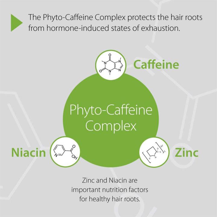 Produktbild Plantur 39 Coffein-Shampoo speziell für coloriertes und strapaziertes Haar (250 ml, Flüssiges Shampoo)