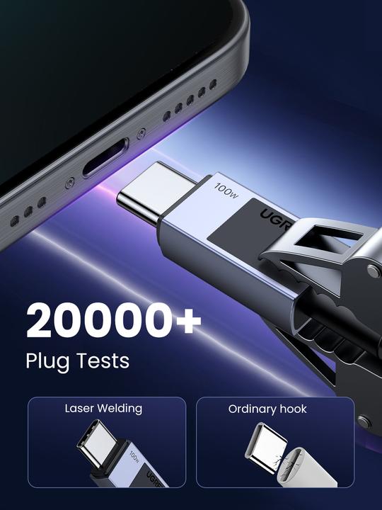 Actual product image Ugreen USB Type C - USB Type C (0.50 m, USB 2.0, 100 W)