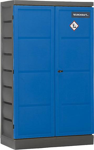 Produktbild eurokraft pro PE-Umweltschrank (120 cm, 199 cm)