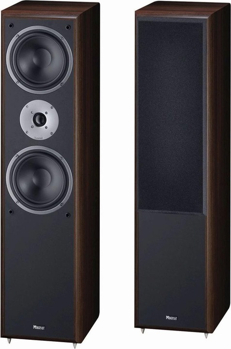 Actual product image Magnat Monitor Supreme 802 (1 pair, 340 W)