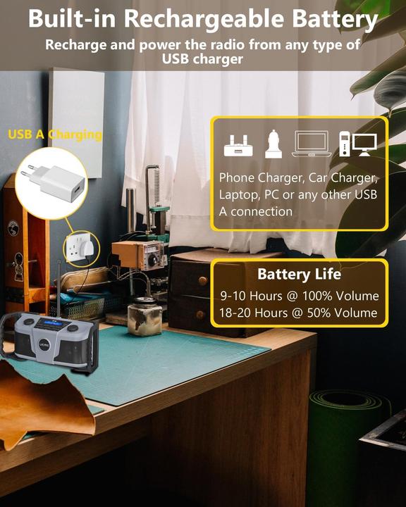 Actual product image Ueme Baustellenradio mit DAB+ und Bluetooth (DAB+, Bluetooth)