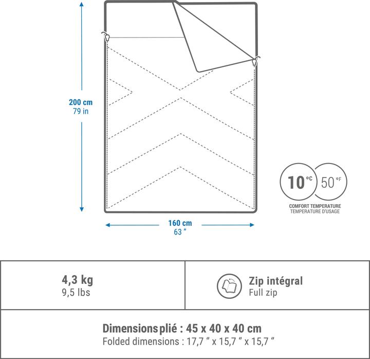 Produktbild Quechua Ultimcomfort (200 cm)