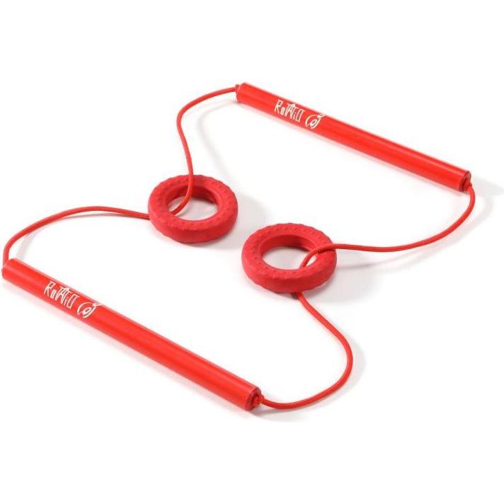 Galaktyka ROTATIO in treningu koordynacji e siły mięśni głębokich RED