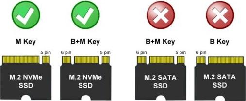 Immagine prodotto LC-Power LC-DOCK-M2-NVME per docking station 2x NVMe-M.2-SSD al dettaglio