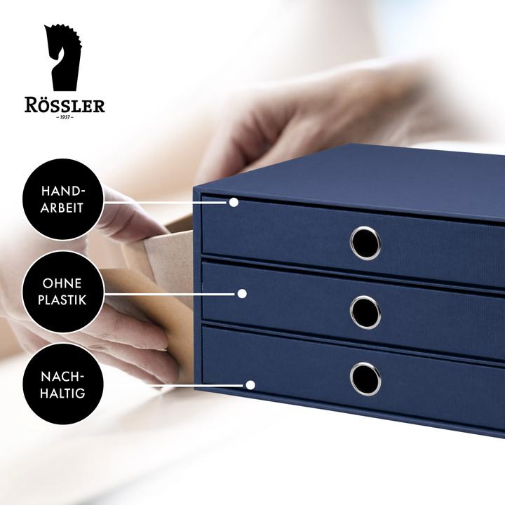 Actual product image Rössler Drawer box Soho navy (A4)