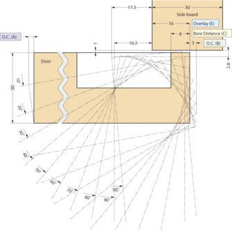 Produktbild Sugatsune Schwerlast Topfband, Mittelband