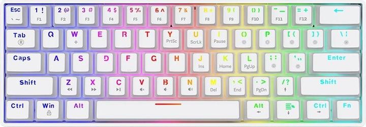 Actual product image Savio Whiteout X2 Peach (Eng. Int., Cable)