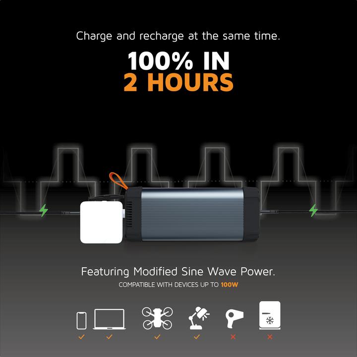 Actual product image Xtorm Xtreme Series (25600 mAh, 60 W, 92 Wh)