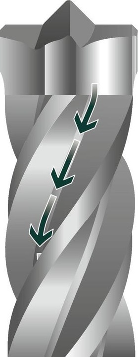 Actual product image Metabo P4P (25 mm)