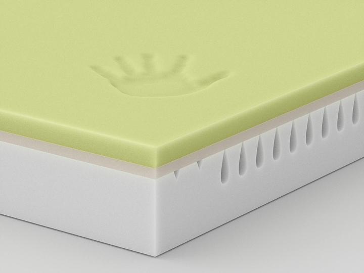 Image du produit basics by BICO Basic #02 (180 x 200 cm, Noyau de mousse)