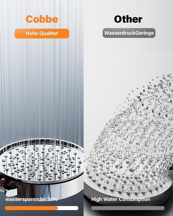 Produktbild Cobbe Duschkopf mit Filter (6 Strahlarten)