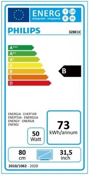Energielabel Philips E-Line 328E1CA/00 (3840 x 2160 Pixels, 32")