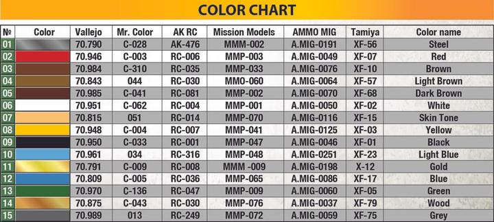 Actual product image Mini art Assault of Medieval Fortress